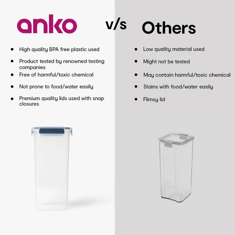 Anko 2.2 L BPA-free Leak-proof Airtight Plastic Storage Container/Jar With Lockable Lids-Set of 2|Storage Container/Pasta With Spill-proof Lid|Containers Ideal for Pasta, Nuts, Cookies & Cereals